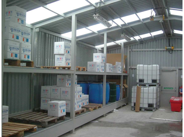 service image